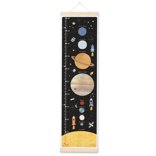 James Ellis Solar System Height Chart